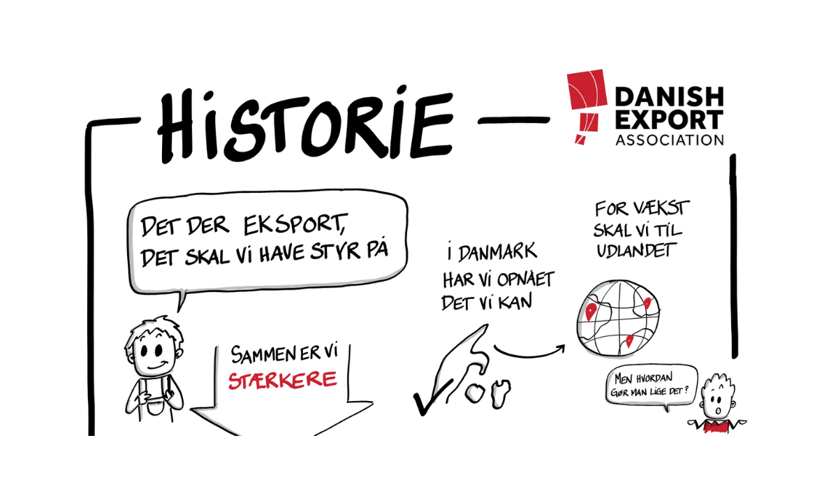 Historien om det, der i dag er Danish Export Association 